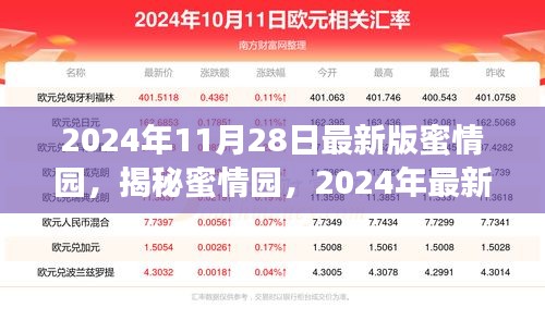 揭秘蜜情园，2024年最新版特色解读与独家体验