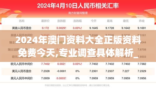 2024年澳门资料大全正版资料免费今天,专业调查具体解析_图形版BXX4.5