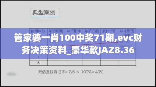 管家婆一肖100中奖71期,evc财务决策资料_豪华款JAZ8.36