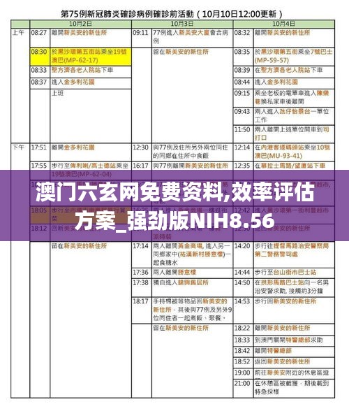 澳门六玄网免费资料,效率评估方案_强劲版NIH8.56