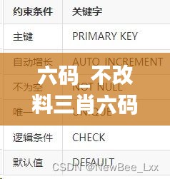 六码_不改料三肖六码,全方位数据解析表述_掌中版CIV8.95