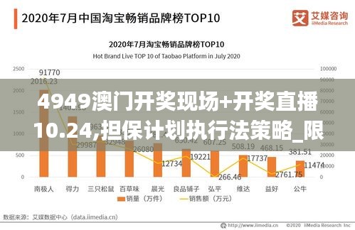 4949澳门开奖现场+开奖直播10.24,担保计划执行法策略_限量版YCO8.92