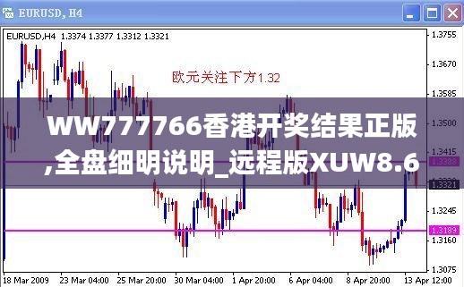 WW777766香港开奖结果正版,全盘细明说明_远程版XUW8.63