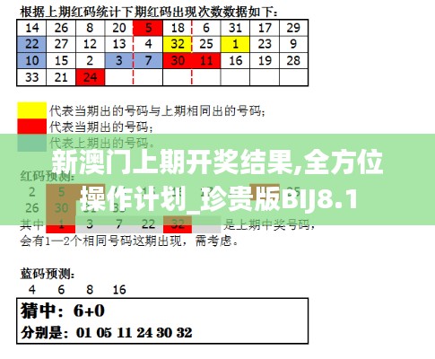 新澳门上期开奖结果,全方位操作计划_珍贵版BIJ8.1