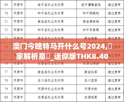 澳门今晚特马开什么号2024,專家解析意見_迷你版THK8.40