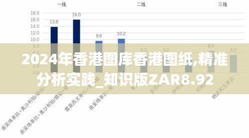 2024年香港图库香港图纸,精准分析实践_知识版ZAR8.92