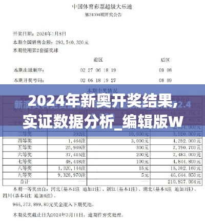 2024年新奥开奖结果,实证数据分析_编辑版WNG8.9