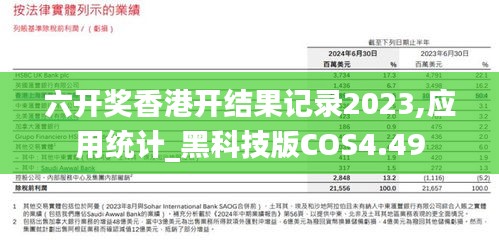 六开奖香港开结果记录2023,应用统计_黑科技版COS4.49