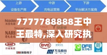 7777788888王中王最特,深入研究执行计划_强劲版KSZ8.16