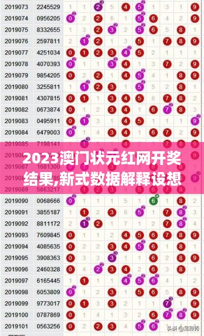 2023澳门状元红网开奖结果,新式数据解释设想_传达版GQH8.43