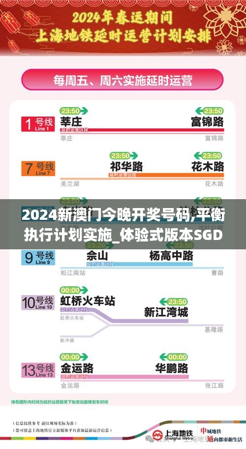 2024新澳门今晚开奖号码,平衡执行计划实施_体验式版本SGD4.92