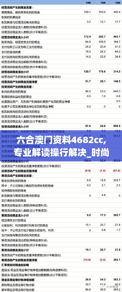 六合澳门资料4682cc,专业解读操行解决_时尚版QWT4.28