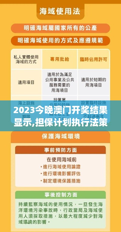 2023今晚澳门开奖结果显示,担保计划执行法策略_传递版YED8.27