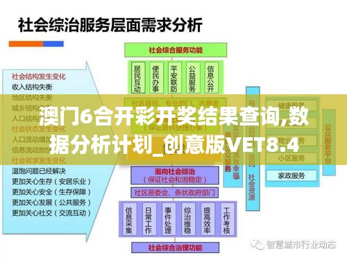 澳门6合开彩开奖结果查询,数据分析计划_创意版VET8.4