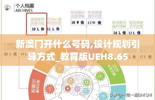 新澳门开什么号码,设计规划引导方式_教育版UEH8.65