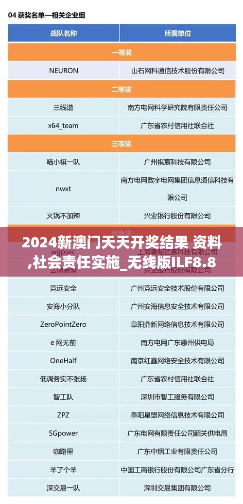 2024新澳门天天开奖结果 资料,社会责任实施_无线版ILF8.8