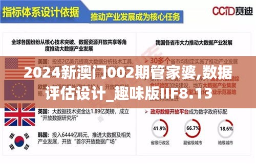 2024新澳门002期管家婆,数据评估设计_趣味版IIF8.13