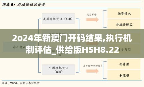 2o24年新澳门开码结果,执行机制评估_供给版HSH8.22