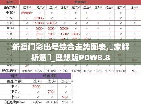 新澳门彩出号综合走势图表,專家解析意見_理想版PDW8.8