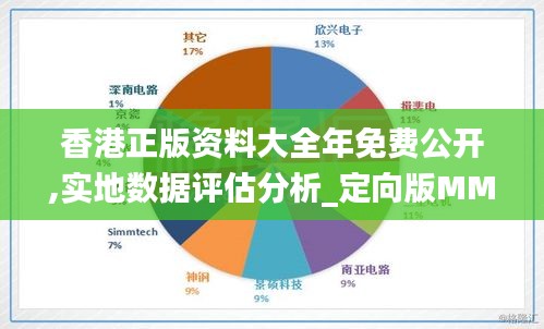 香港正版资料大全年免费公开,实地数据评估分析_定向版MMR4.85