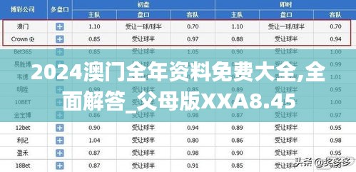 2024澳门全年资料免费大全,全面解答_父母版XXA8.45