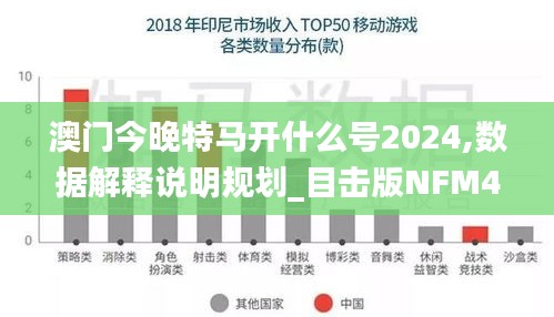 澳门今晚特马开什么号2024,数据解释说明规划_目击版NFM4.98