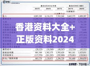 香港资料大全+正版资料2024年,全盘细明说明_万能版ZGB8.21