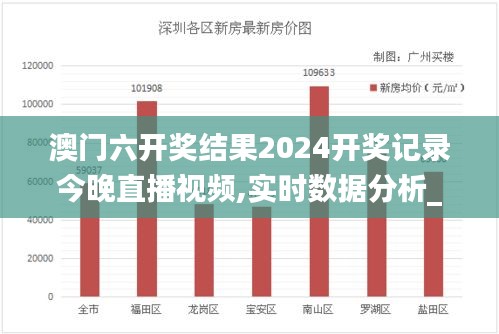 澳门六开奖结果2024开奖记录今晚直播视频,实时数据分析_互助版PGV8.17