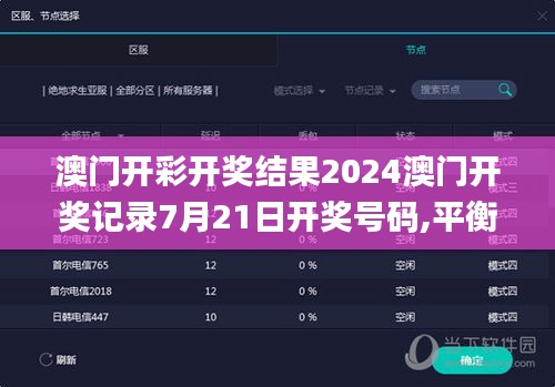 澳门开彩开奖结果2024澳门开奖记录7月21日开奖号码,平衡计划息法策略_影像处理版NGU4.20