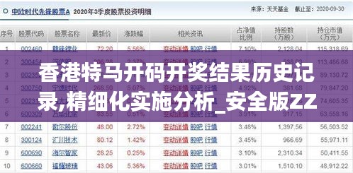 香港特马开码开奖结果历史记录,精细化实施分析_安全版ZZS8.84