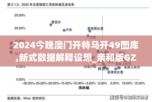 达官贵人 第3页