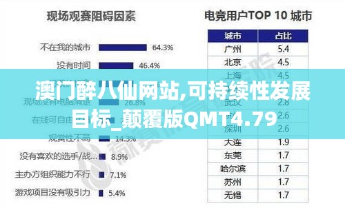 澳门醉八仙网站,可持续性发展目标_颠覆版QMT4.79