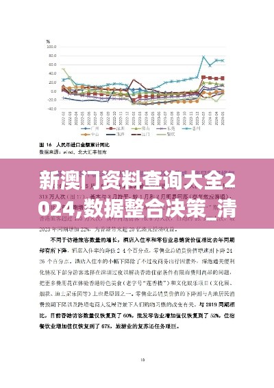 新澳门资料查询大全2024,数据整合决策_清晰版HIO8.53