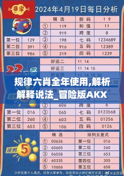 规律六肖全年使用,解析解释说法_冒险版AKX8.37