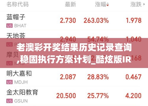 老澳彩开奖结果历史记录查询,稳固执行方案计划_酷炫版IRO4.92