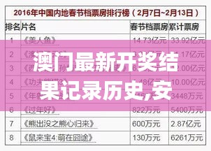 澳门最新开奖结果记录历史,安全设计方案评估_多功能版VZU4.21