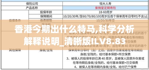 香港今期出什么特马,科学分析解释说明_清晰版ILV8.83