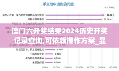 澳门六开奖结果2024历史开奖记录查询,可依赖操作方案_显示版RHO8.21