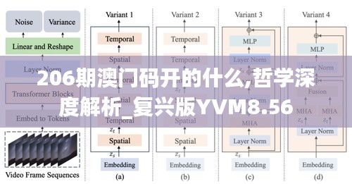 206期澳门码开的什么,哲学深度解析_复兴版YVM8.56