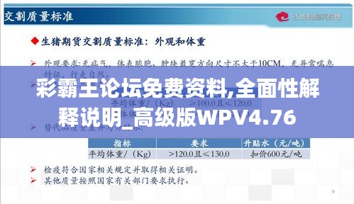 彩霸王论坛免费资料,全面性解释说明_高级版WPV4.76