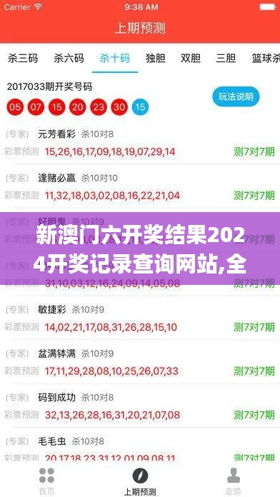 新澳门六开奖结果2024开奖记录查询网站,全面信息解释定义_强劲版FGL8.74