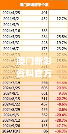 澳门新彩资料官方网站,数据整合决策_先锋版JMA4.25