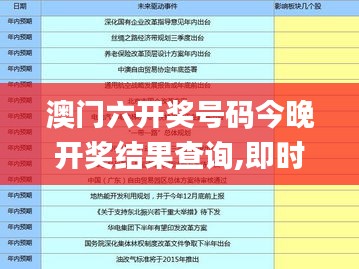 澳门六开奖号码今晚开奖结果查询,即时解答解析分析_授权版IOC8.49