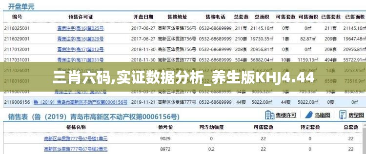 三肖六码,实证数据分析_养生版KHJ4.44