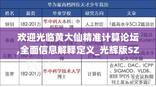 欢迎光临黄大仙精准计算论坛,全面信息解释定义_光辉版SZH8.96