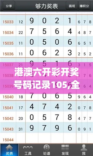 港澳六开彩开奖号码记录105,全身心数据计划_定向版ISD8.97