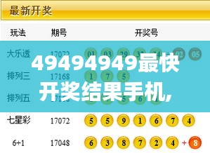 49494949最快开奖结果手机,最新碎析解释说法_趣味版RCF8.60