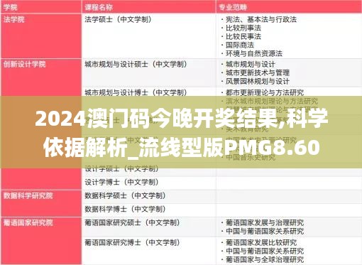 2024澳门码今晚开奖结果,科学依据解析_流线型版PMG8.60