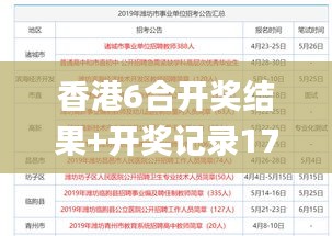 香港6合开奖结果+开奖记录17,林业工程_影视版MJP8.83