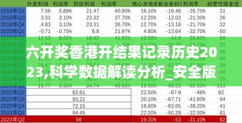 六开奖香港开结果记录历史2023,科学数据解读分析_安全版HTP8.81